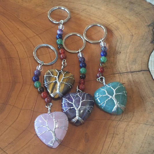 Heart Chakra Keychain